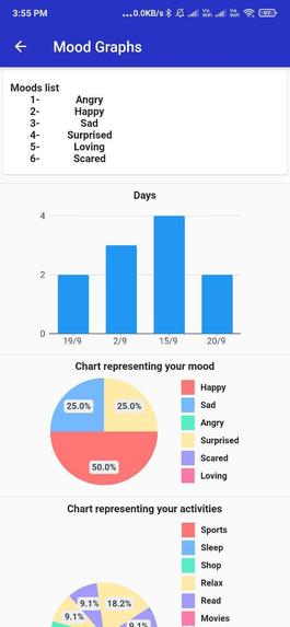 Dexify – screenshot 12