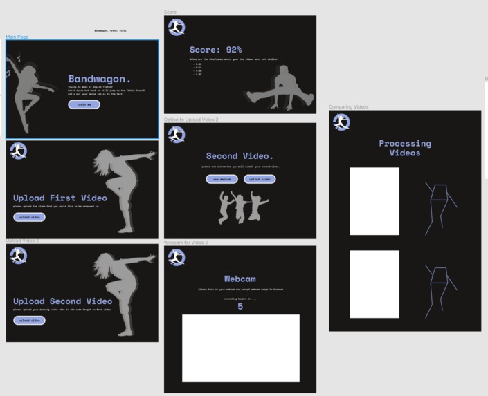 Dance Pose – screenshot 6