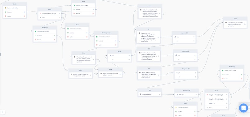 CovidChecker – screenshot 4