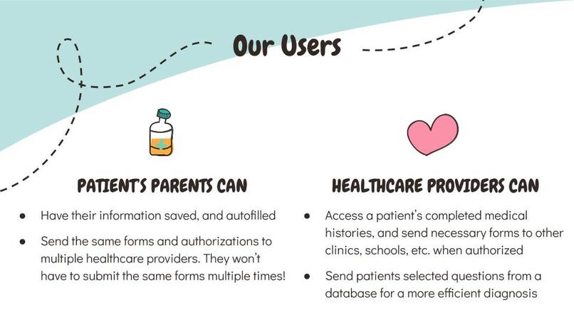 HealthCare4Kids – screenshot 3