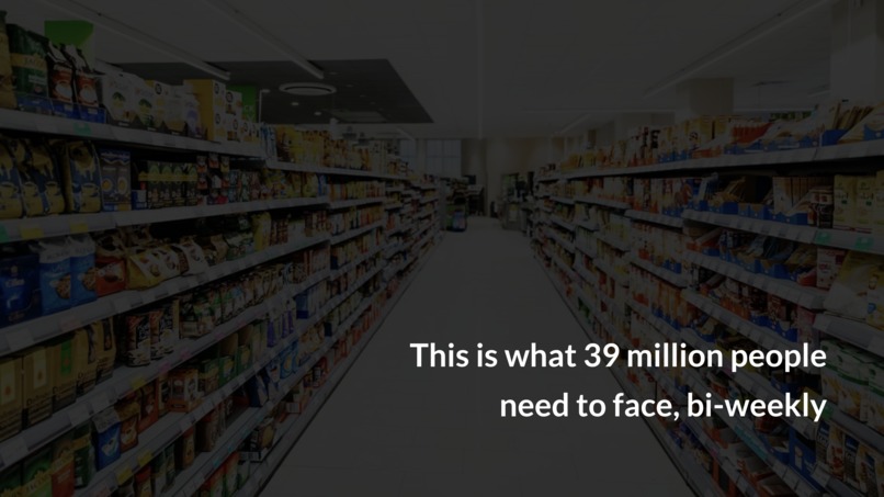 Shopiva - Grocery Shopping for the Visually Impaired – screenshot 3