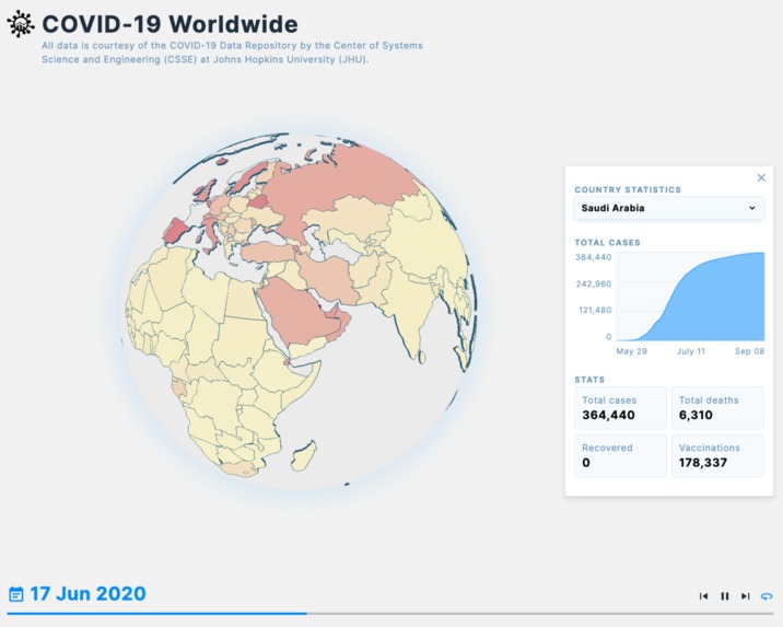 COVID-19 Worldwide – screenshot 1