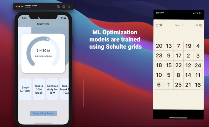 TimeFlow: Your attention manager – screenshot 1