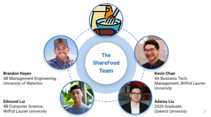 ShareFood – screenshot 5