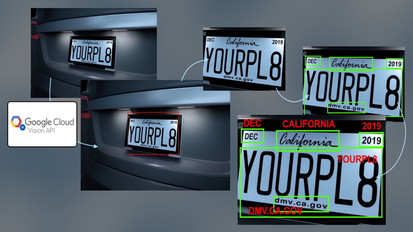 Car Intelligence Marketplace [CIM] – screenshot 3