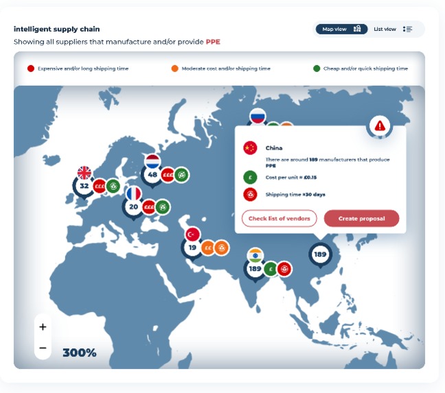 Med-Chain – screenshot 5
