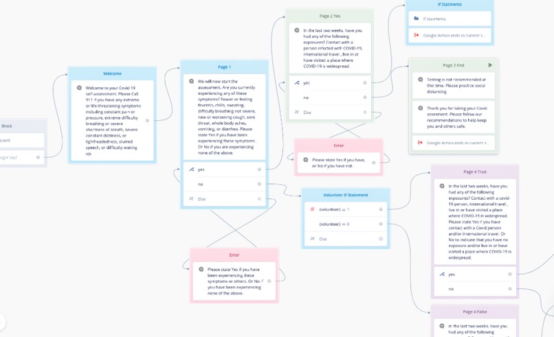 Case Closed – screenshot 4