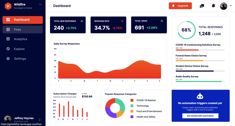 Wildfire – screenshot 4