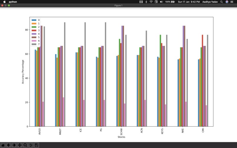 Incepere – screenshot 1