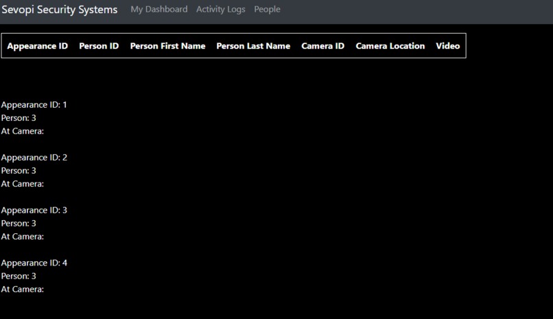 sevopi-security – screenshot 3