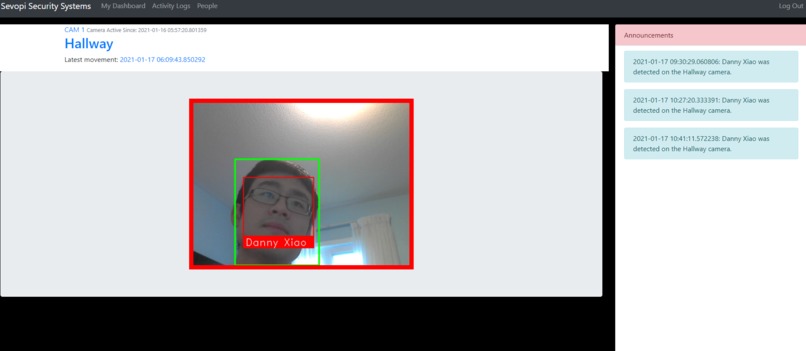sevopi-security – screenshot 1