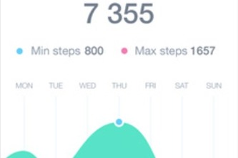 a fitFitness App