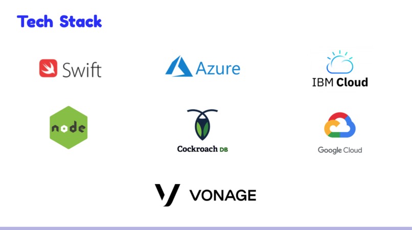 Fitmotiv – screenshot 4