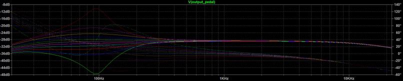 Guitarmageddon – screenshot 11