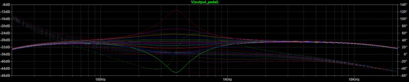 Guitarmageddon – screenshot 12