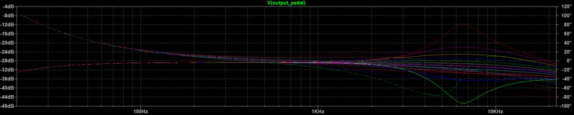 Guitarmageddon – screenshot 14
