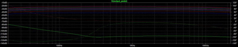 Guitarmageddon – screenshot 16