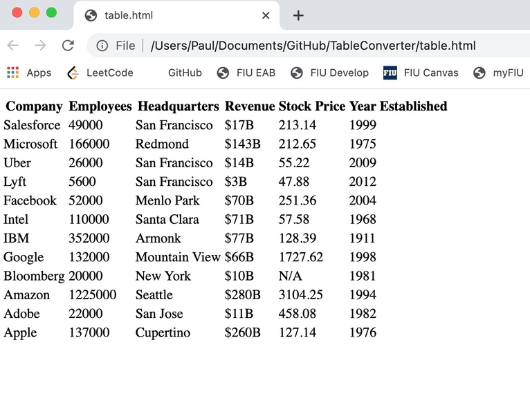 TableConverter – screenshot 1