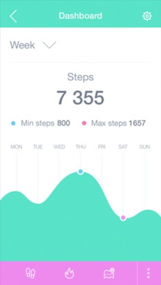 Create a Medical Hack – screenshot 1