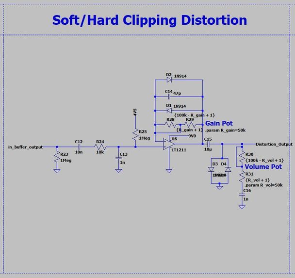 Guitarmageddon – screenshot 4