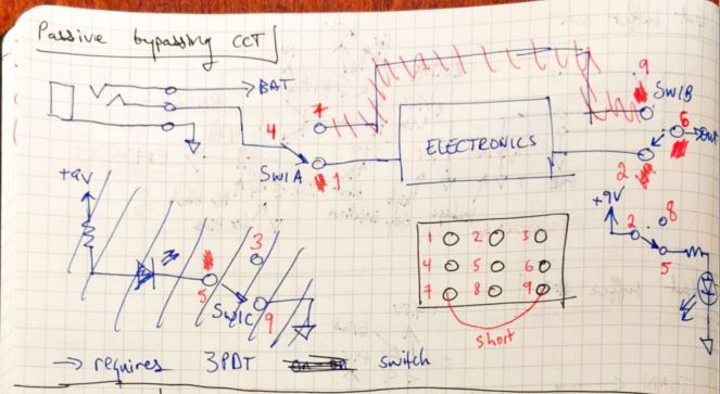 Guitarmageddon – screenshot 10