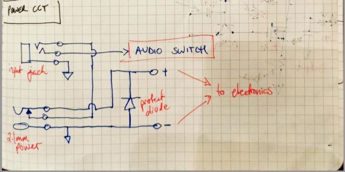 Guitarmageddon – screenshot 9