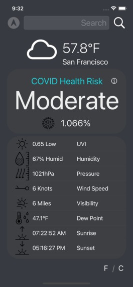 COVID Today – screenshot 2