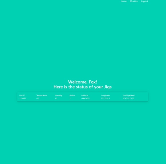 Master Jig – screenshot 1