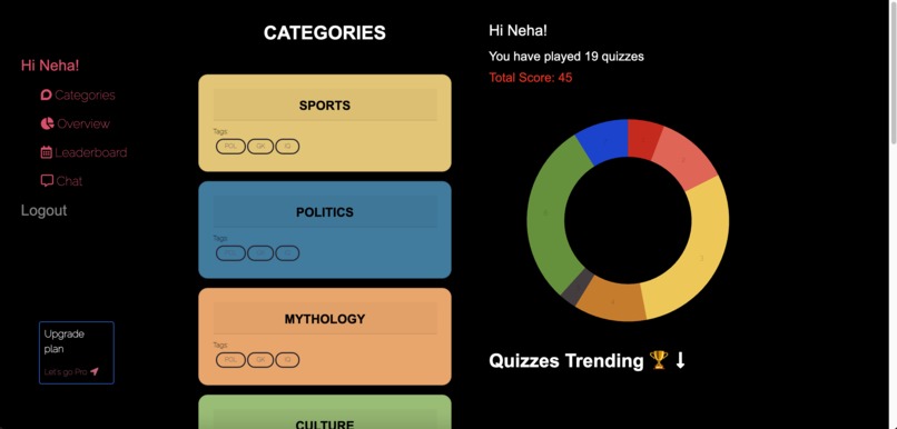 GoQuizzers – screenshot 1