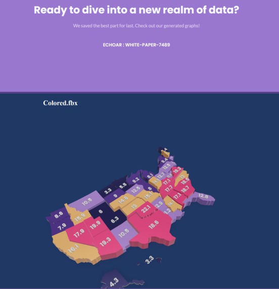 CoviData – screenshot 8