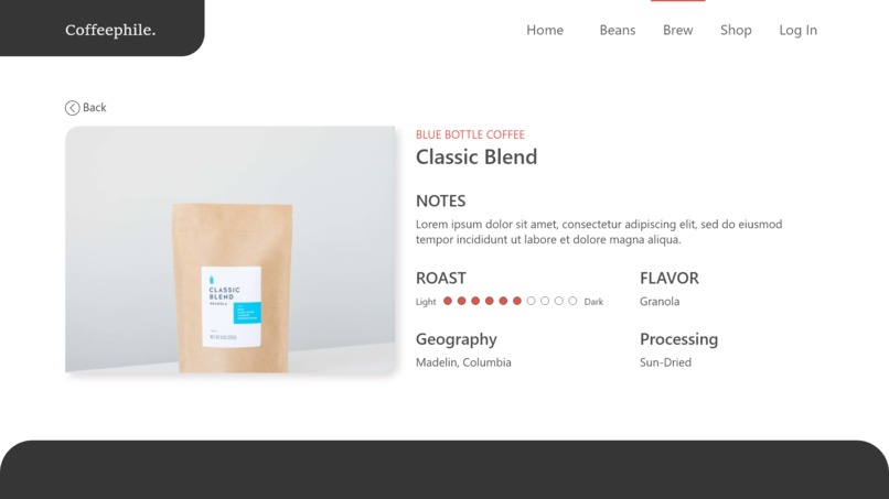 Coffeephile. – screenshot 1