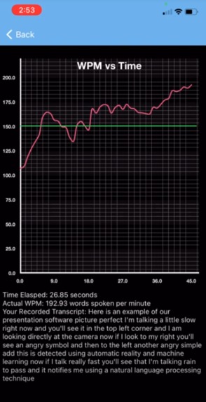 Picture Perfect – screenshot 3