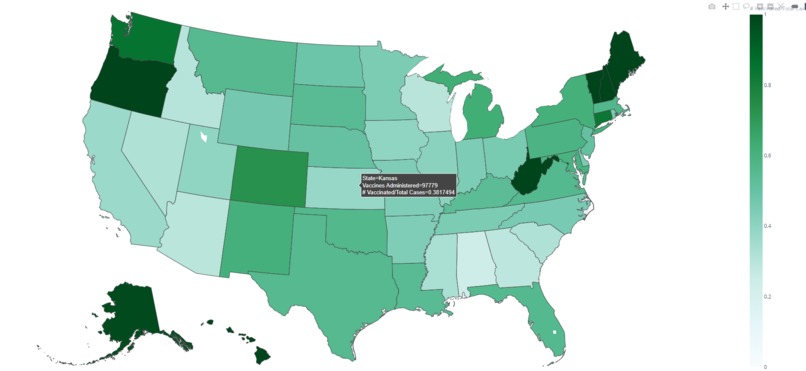 COVID-19 Vaccination Tracker – screenshot 1
