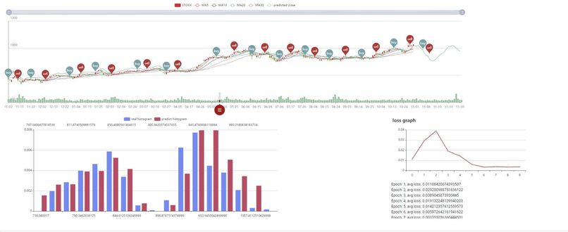 Invest-In.me – screenshot 1