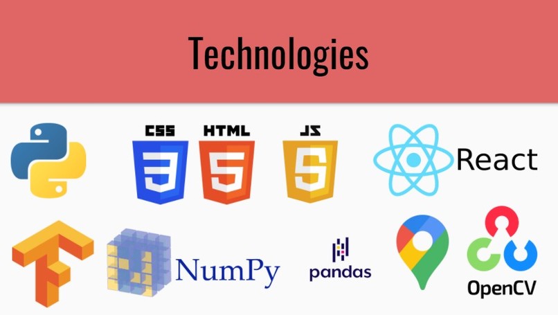 WYLDFIRE – screenshot 3