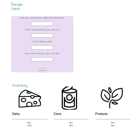 FoodSavers – screenshot 4