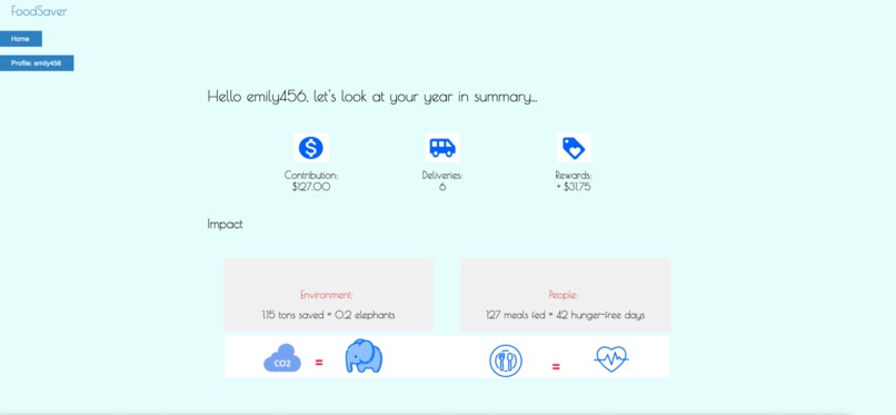 FoodSavers – screenshot 6