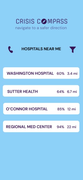 Crisis Compass – screenshot 3