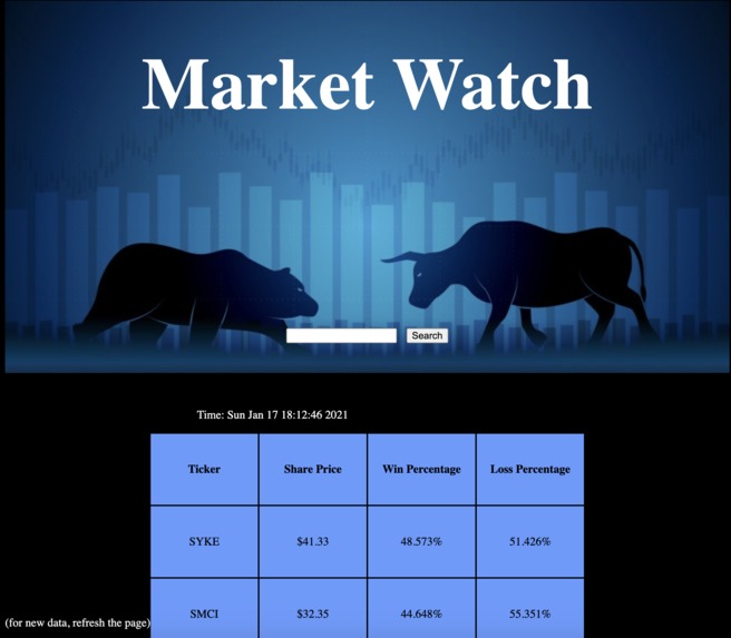 Winability Market Watch – screenshot 1