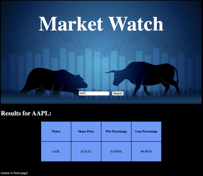 Winability Market Watch – screenshot 2