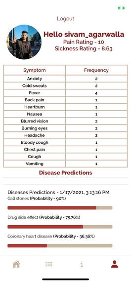 HealthFirst AI – screenshot 4