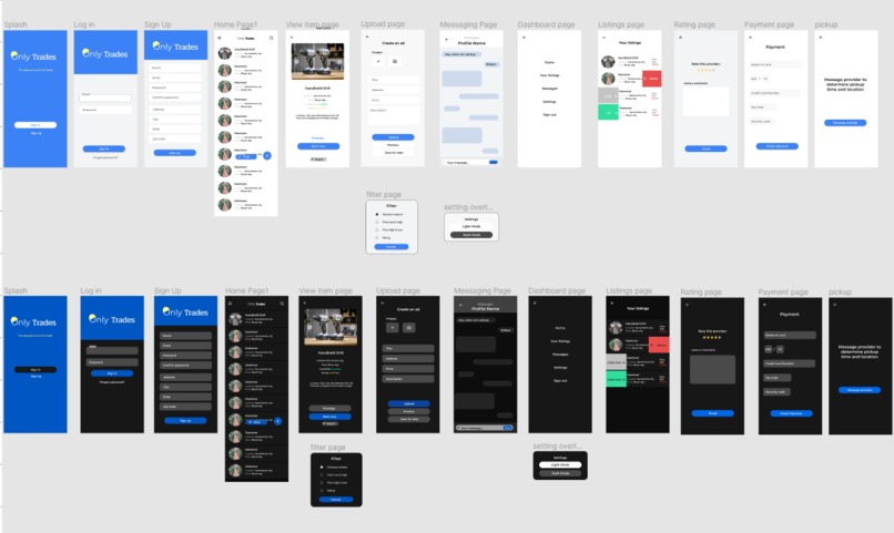 OnlyTrades – screenshot 1