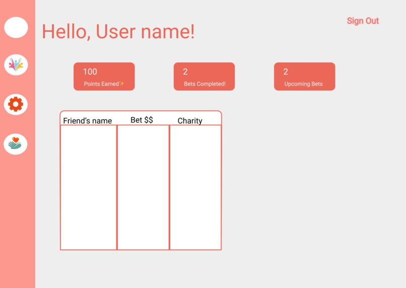GreaterGood | GG – screenshot 6