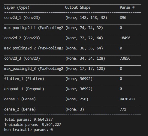 Focus++ – screenshot 4