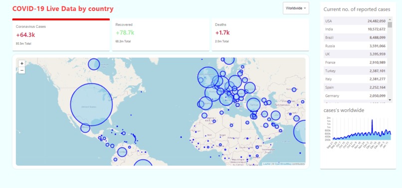 COVID Tracker – screenshot 3