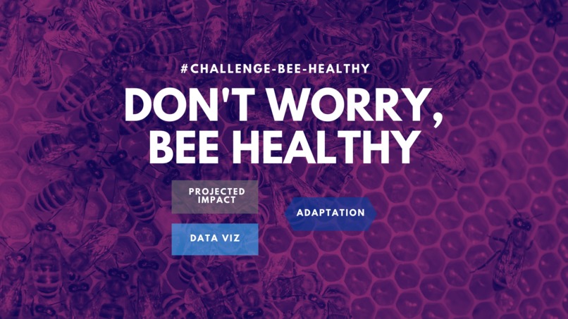 #﻿challenge-bee-healthy – screenshot 1