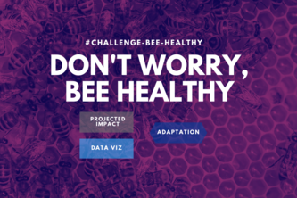 #﻿challenge-bee-healthy
