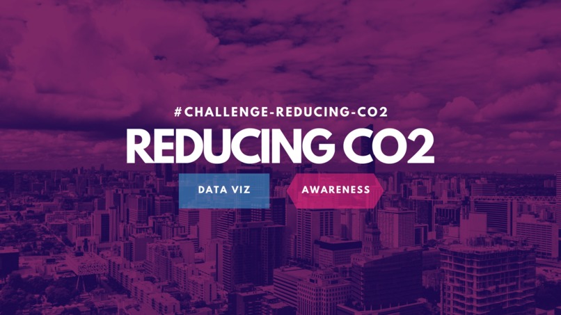 #﻿challenge-reducing-co2 – screenshot 1