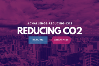 #﻿challenge-reducing-co2