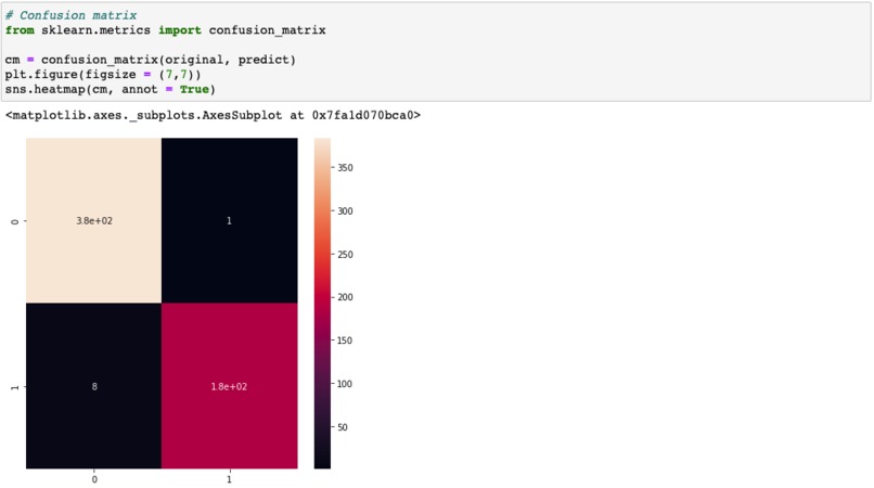 AMIP -- Andrew's Medical Image Project – screenshot 5